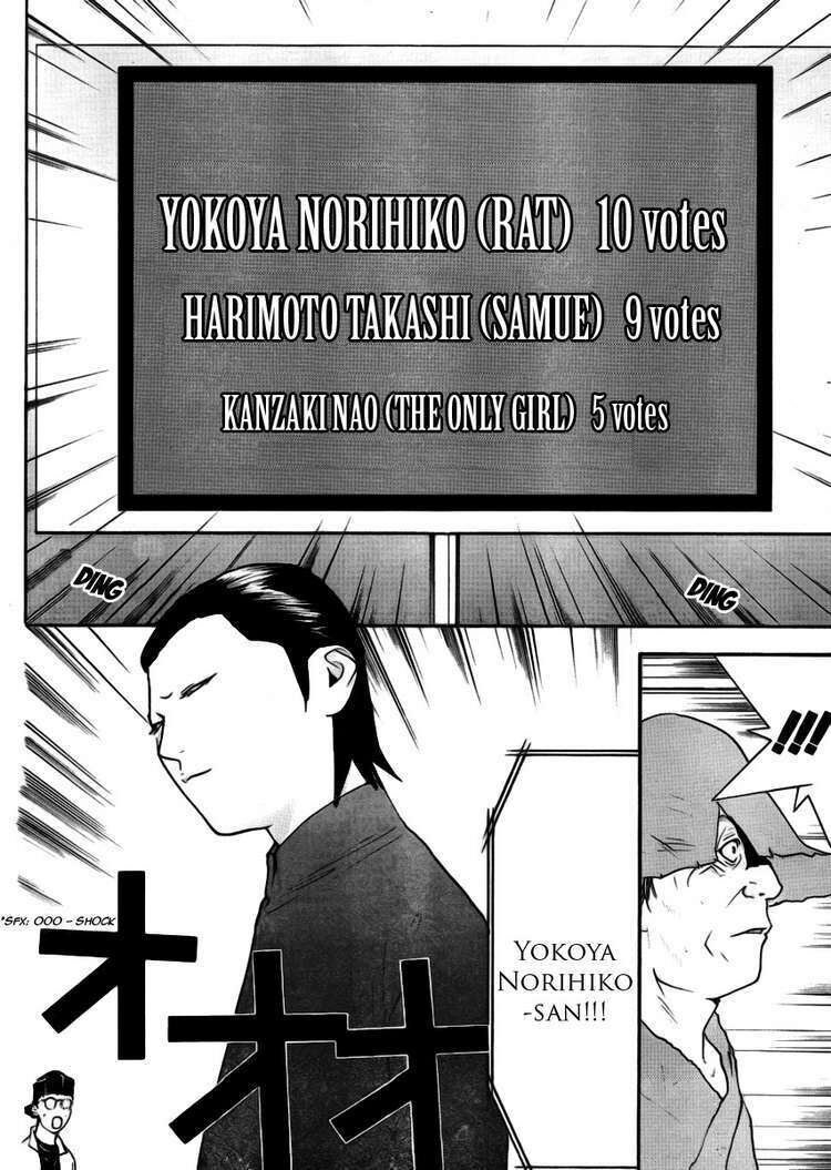 Liar Game Chapter 134 - Next Chapter 135