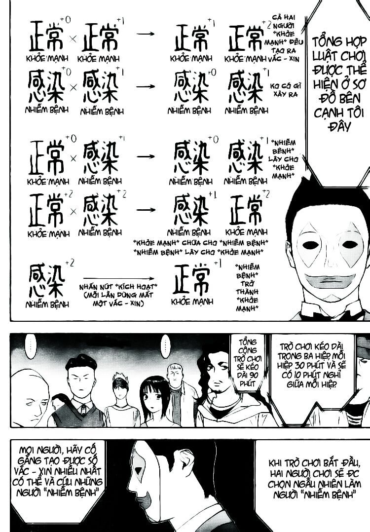 Liar Game Chapter 85 - Next Chapter 86