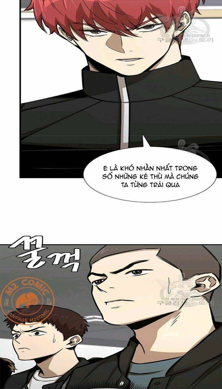 trở lại ngày tận thế Chapter 78 - Next Chapter 79