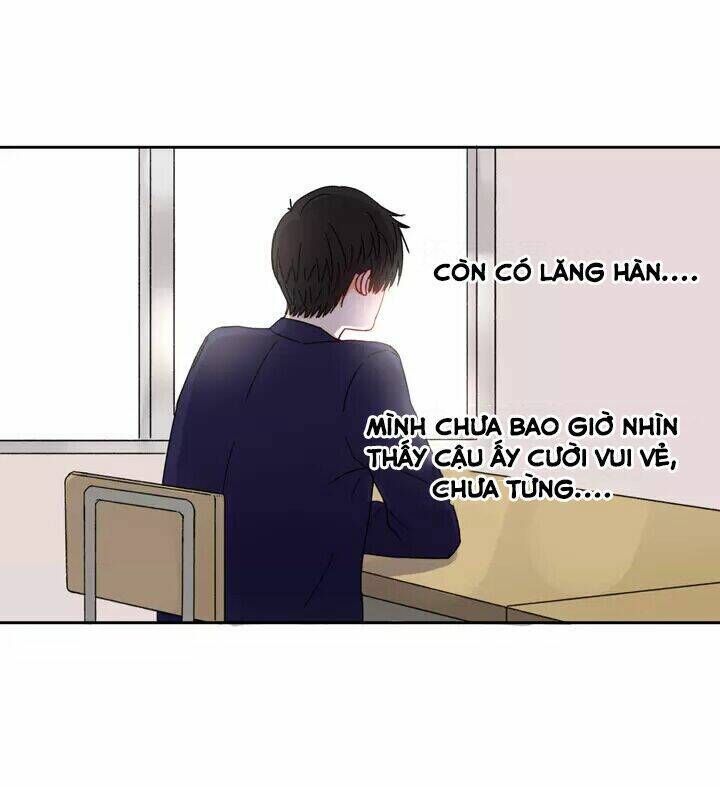 Chào Buổi Sáng, Hướng Dương Chapter 24 - Next Chapter 25