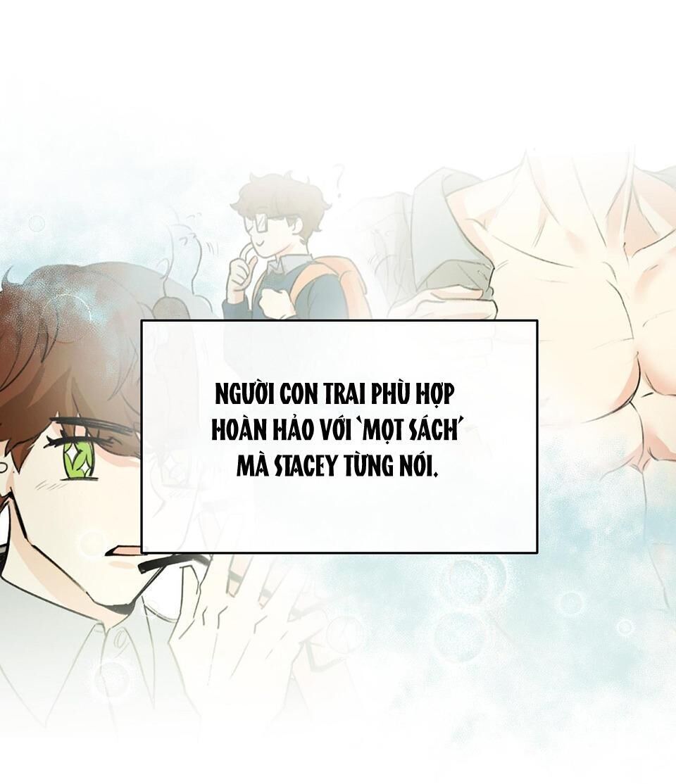 dự án mọt sách Chapter 2 - Trang 1