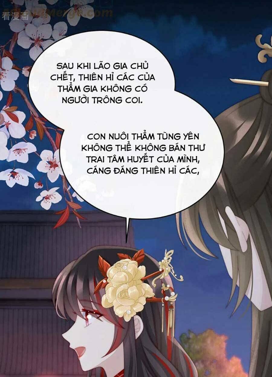 thê chủ, thỉnh hưởng dụng chapter 71 - Next chapter 72