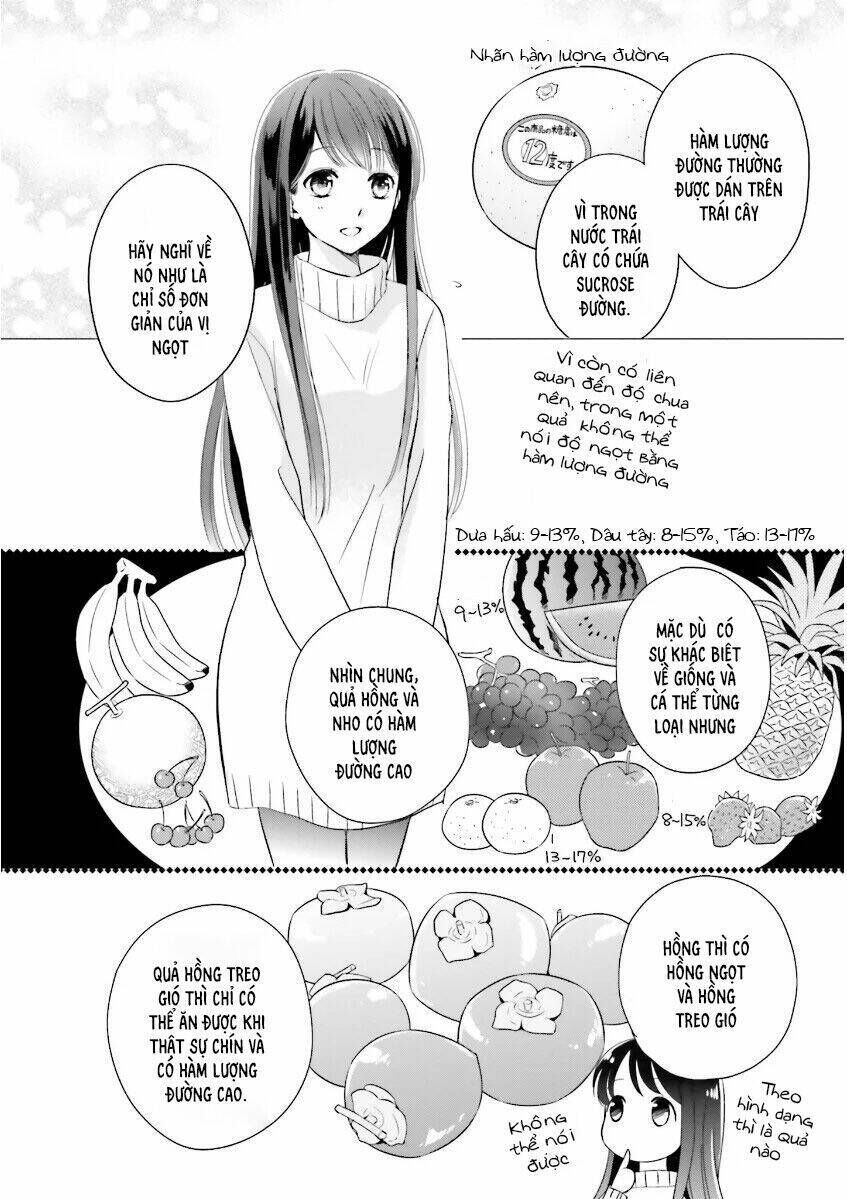 Omachi Shitemasu Shitamachi Wagashi Kurimarudo Chapter 2 - Next 