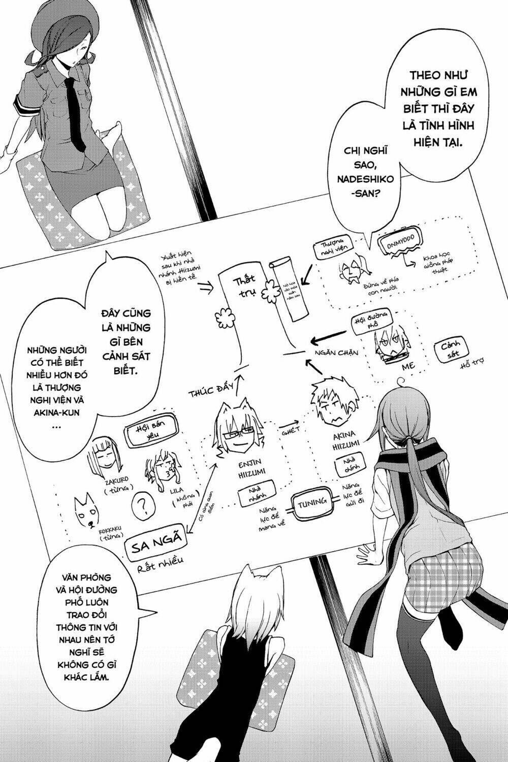 yozakura quartet chapter 63: chuyện nọ chuyện kia. - Trang 2