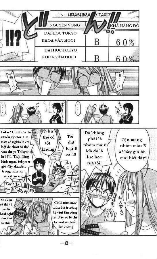 Love Hina Chapter 43 - Trang 2