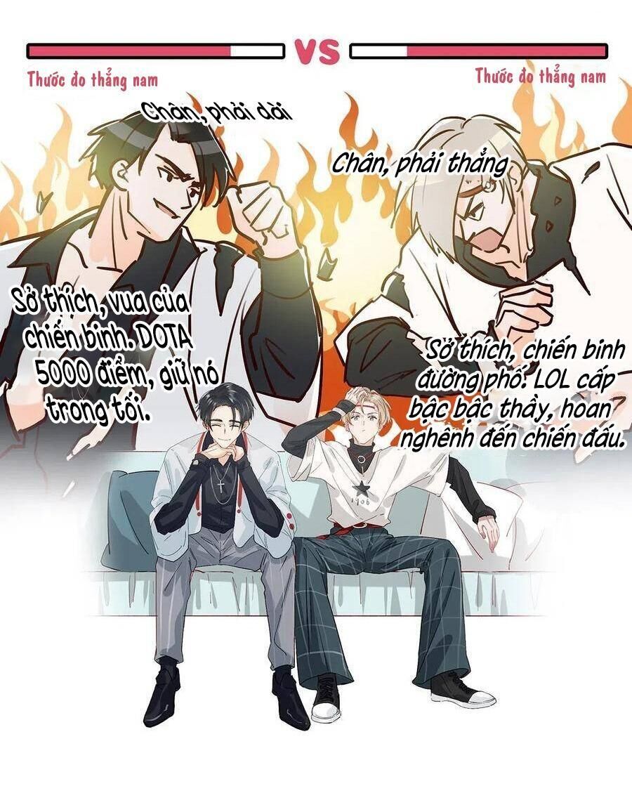 Tôi Và Đối Tác Của Tôi Chapter 28 - Next Chapter 29