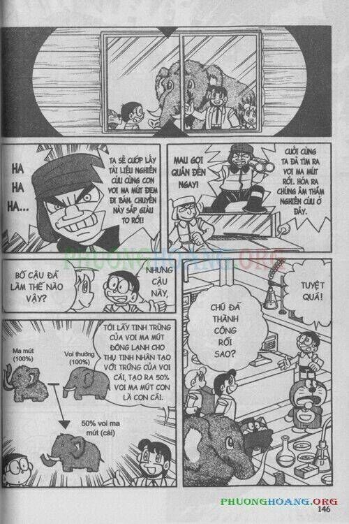 The Doraemon Special (Đội quân Doraemons Đặc Biệt+Đội quân Đôrêmon Thêm) Chapter 11 - Next Chapter 12