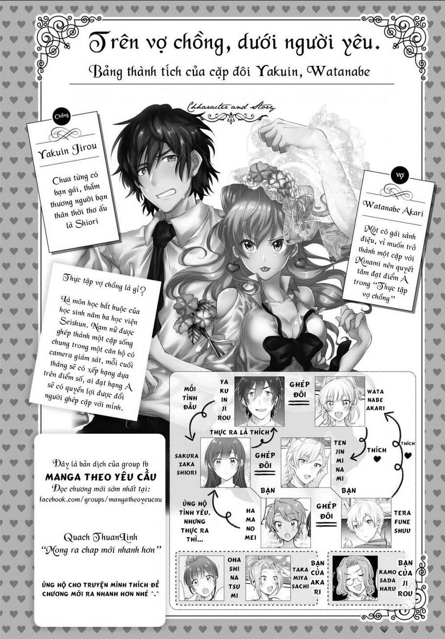 Fuufu Ijou, Koibito Miman Chapter 66 - Trang 1