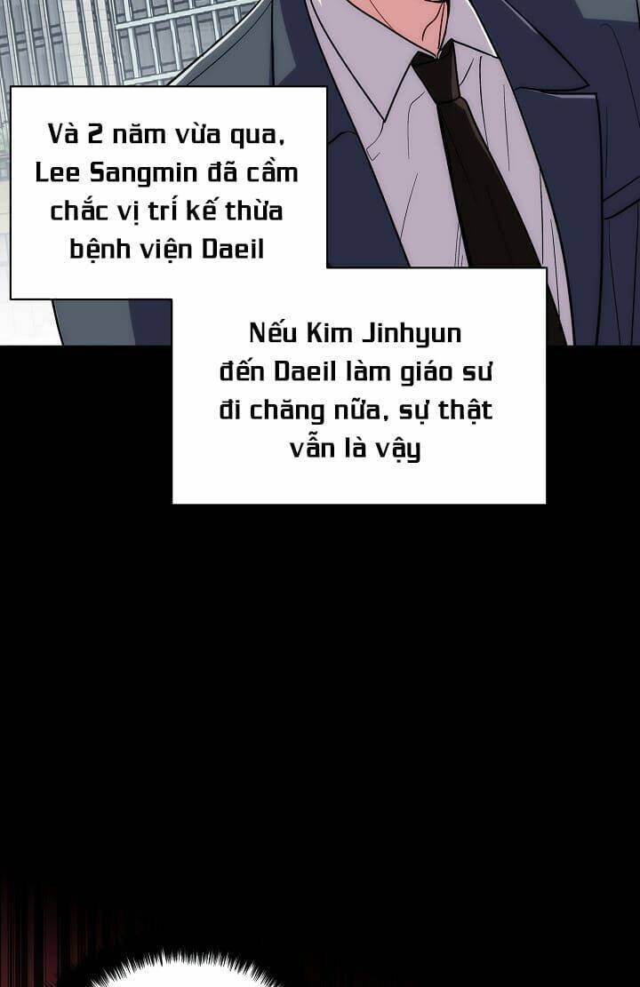 Bác Sĩ Trở Lại Chapter 118 - Next Chapter 119