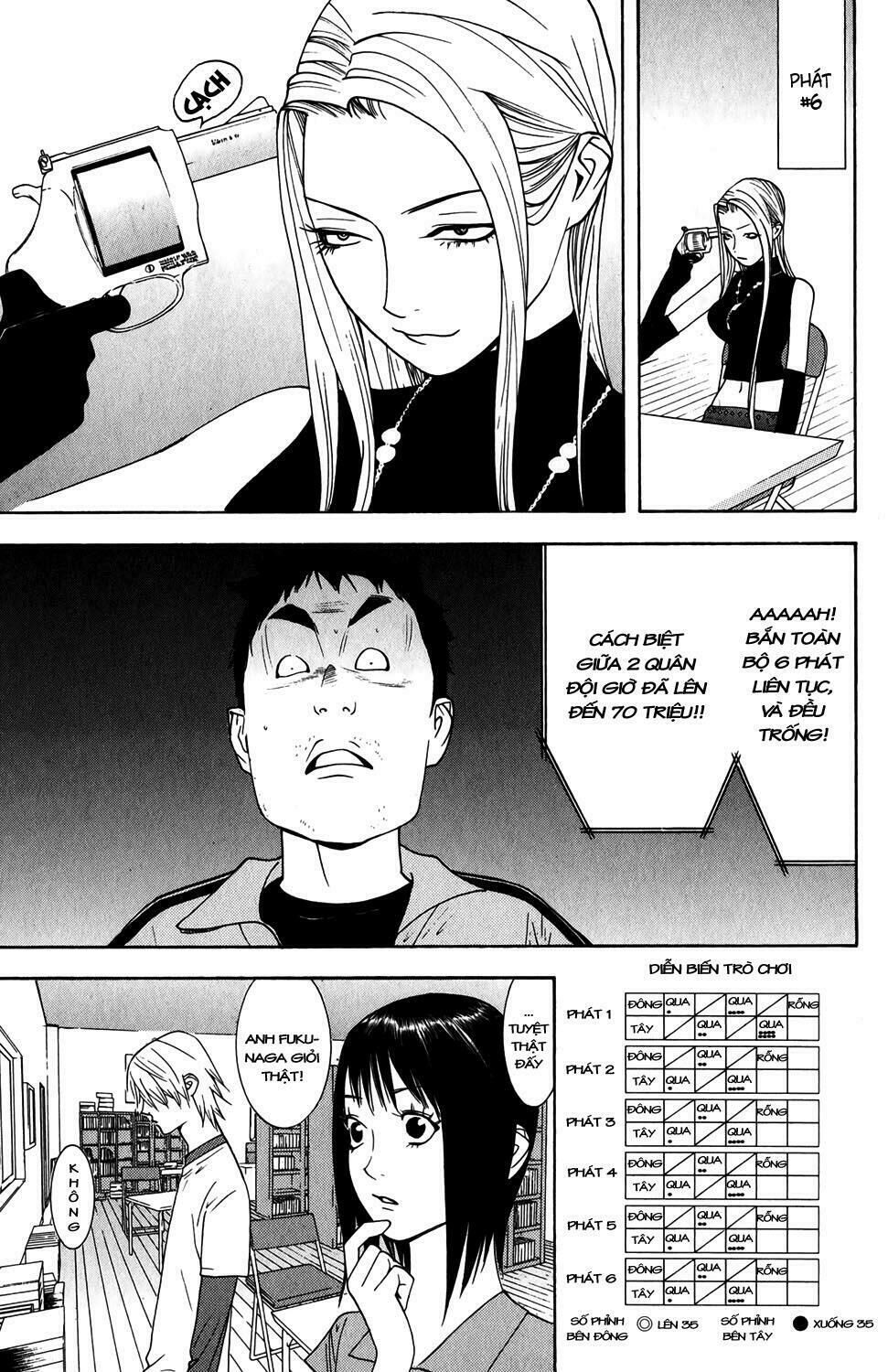 Liar Game Chapter 63 - Next Chapter 64