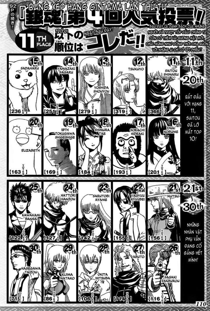 gintama chương 589 - Next chương 590