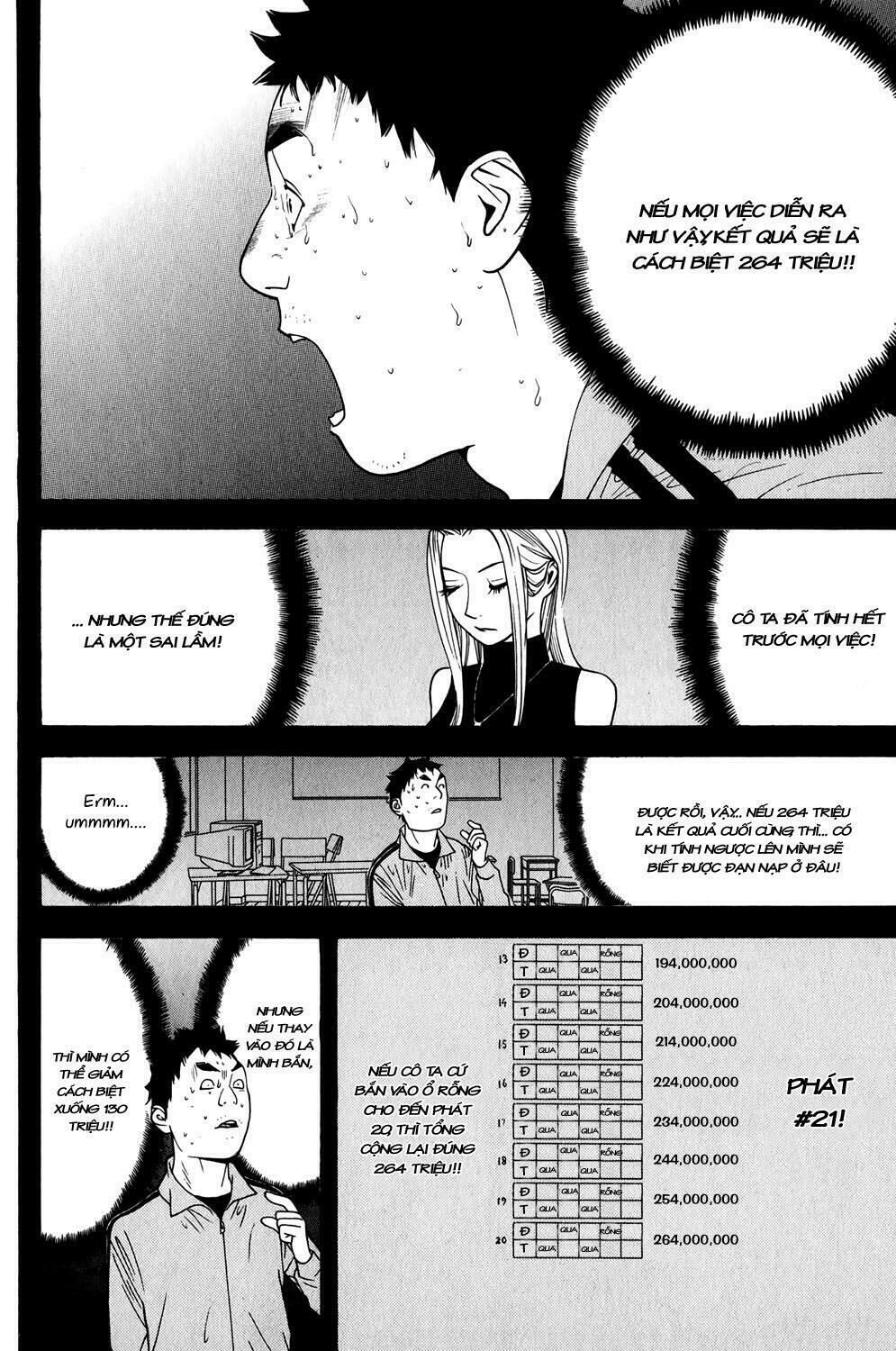 Liar Game Chapter 66 - Next Chapter 67