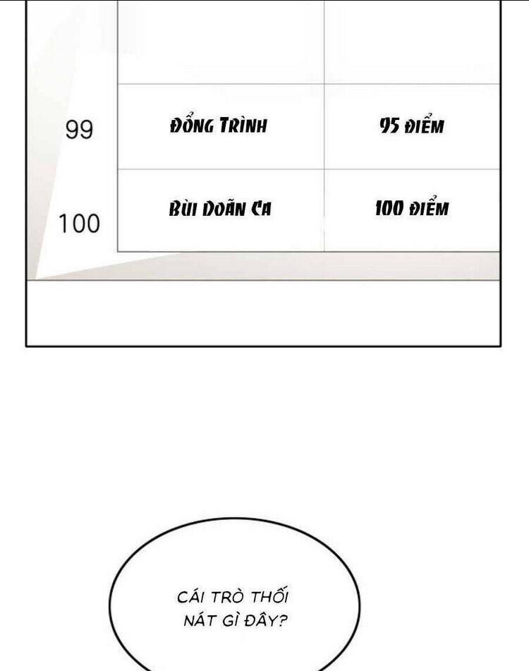 được các anh trai chiều chuộng tôi trở nên ngang tàng chương 149 - Next chương 150