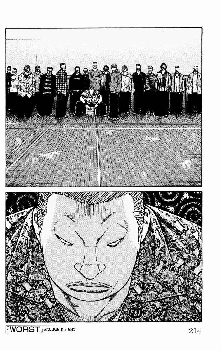 Worst Chapter 44 - Trang 2