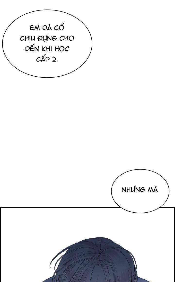 CƠ CHẾ BẢO VỆ Chapter 21 - Trang 2