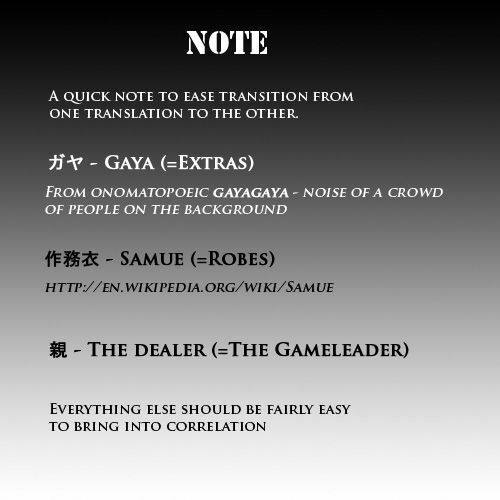 Liar Game Chapter 114 - Next Chapter 115