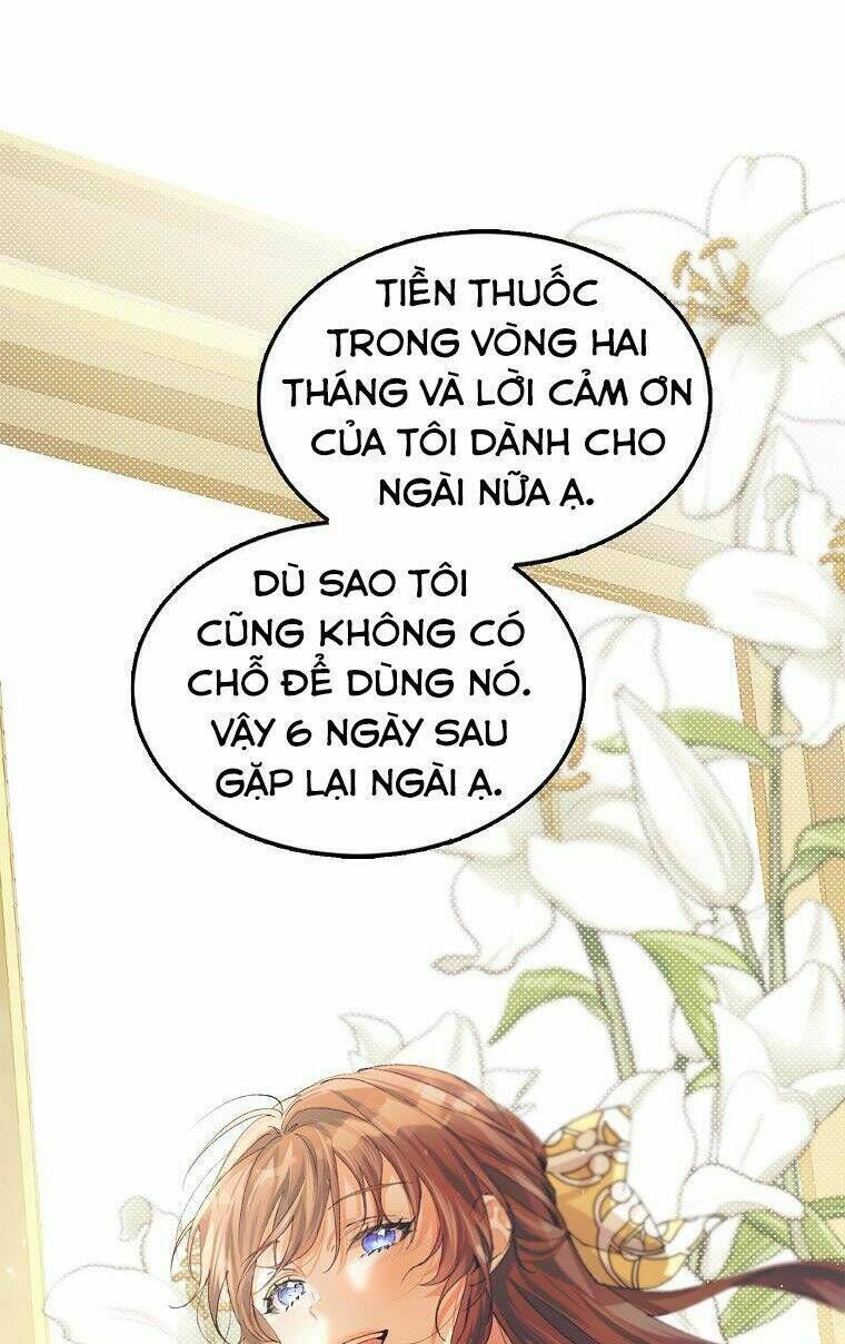 thời gian của nhân vật phụ có giới hạn chapter 5 - Next chapter 6