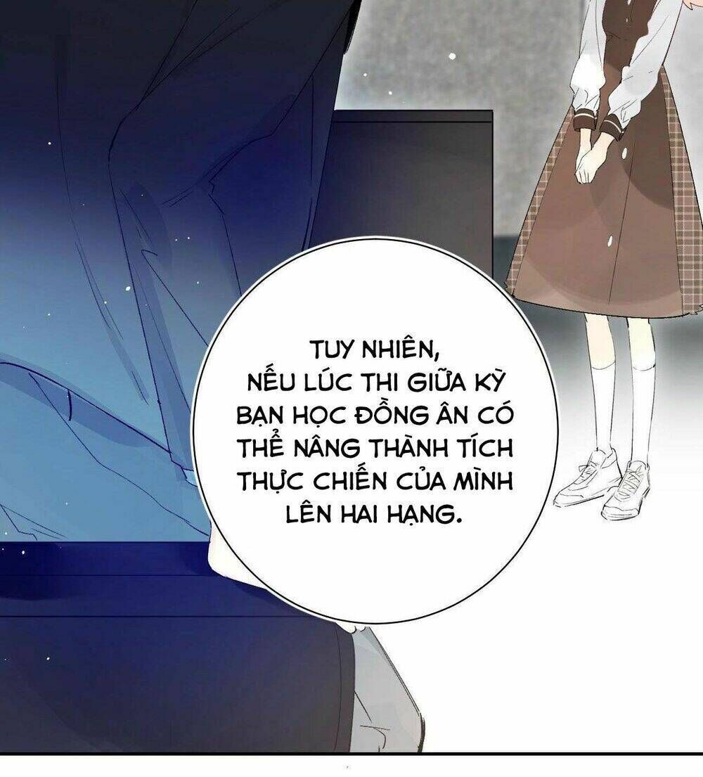 phù thủy hạng bét chapter 26 - Next Chap 26.5