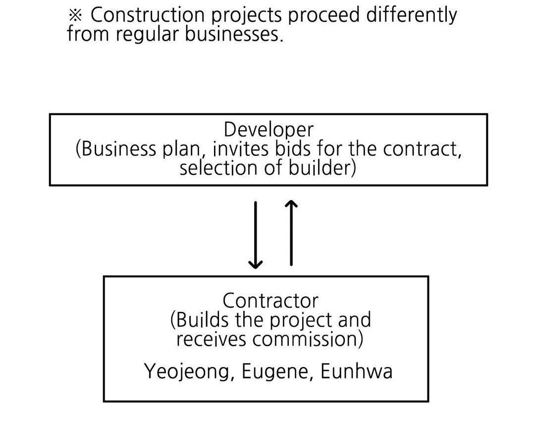 thủy triều thấp lúc chạng vạng Chapter 41 hachiennhom - Trang 1