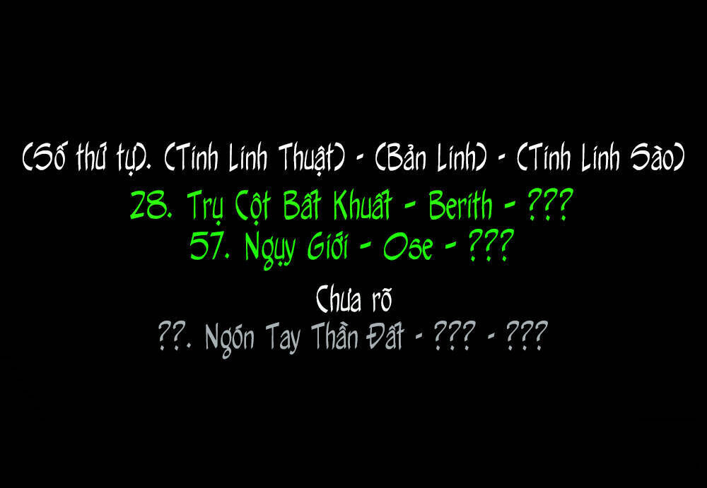 anh nghĩ chỉ cần chuyển sinh là thoát được em sao, anh hai? chapter 17.1: trận chiến thăng cấp - Next 