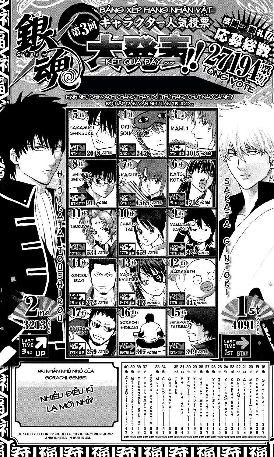 gintama chương 351 - Next chương 352