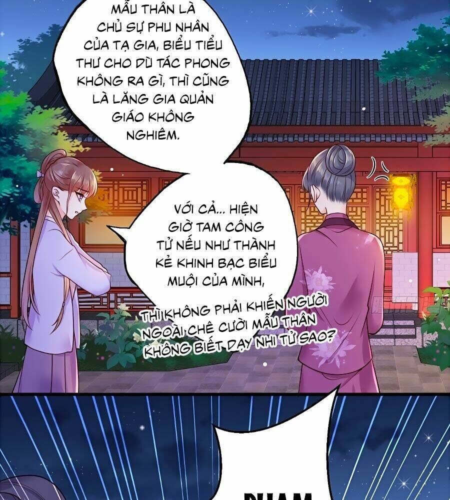 nữ thủ phú chi kiều sủng nhiếp chính vương Chapter 14 - Trang 2