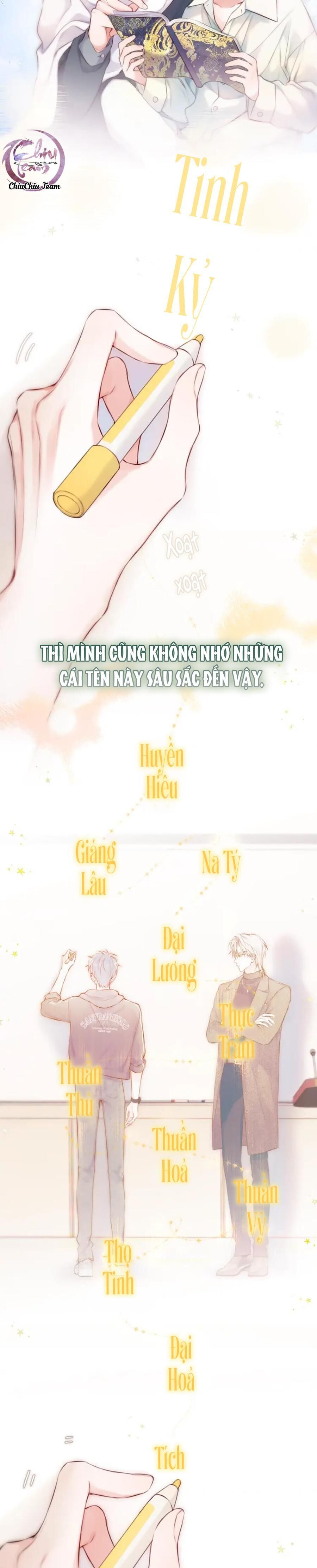 Mắt Của Hành Tinh Chapter 2 NGANG RAW - Trang 1