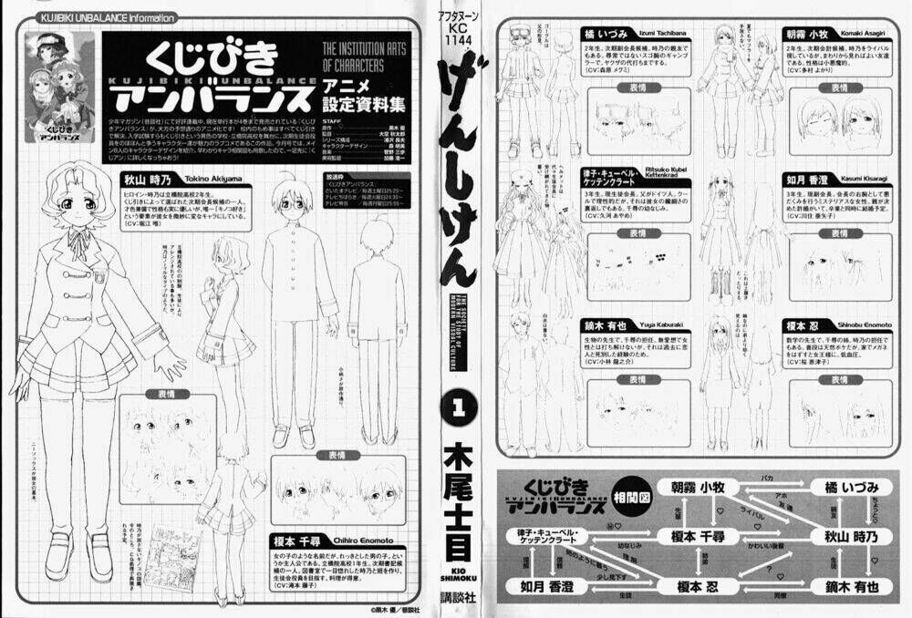 Genshiken Chapter 1 - Trang 2