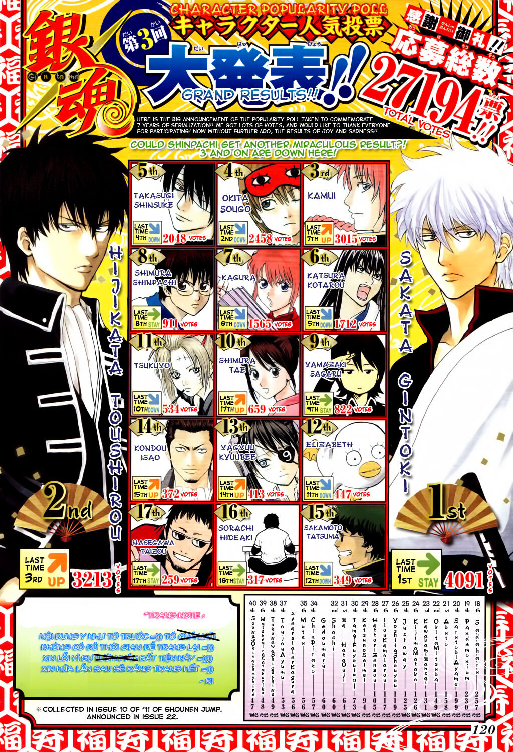 gintama chương 351 - Next chương 352