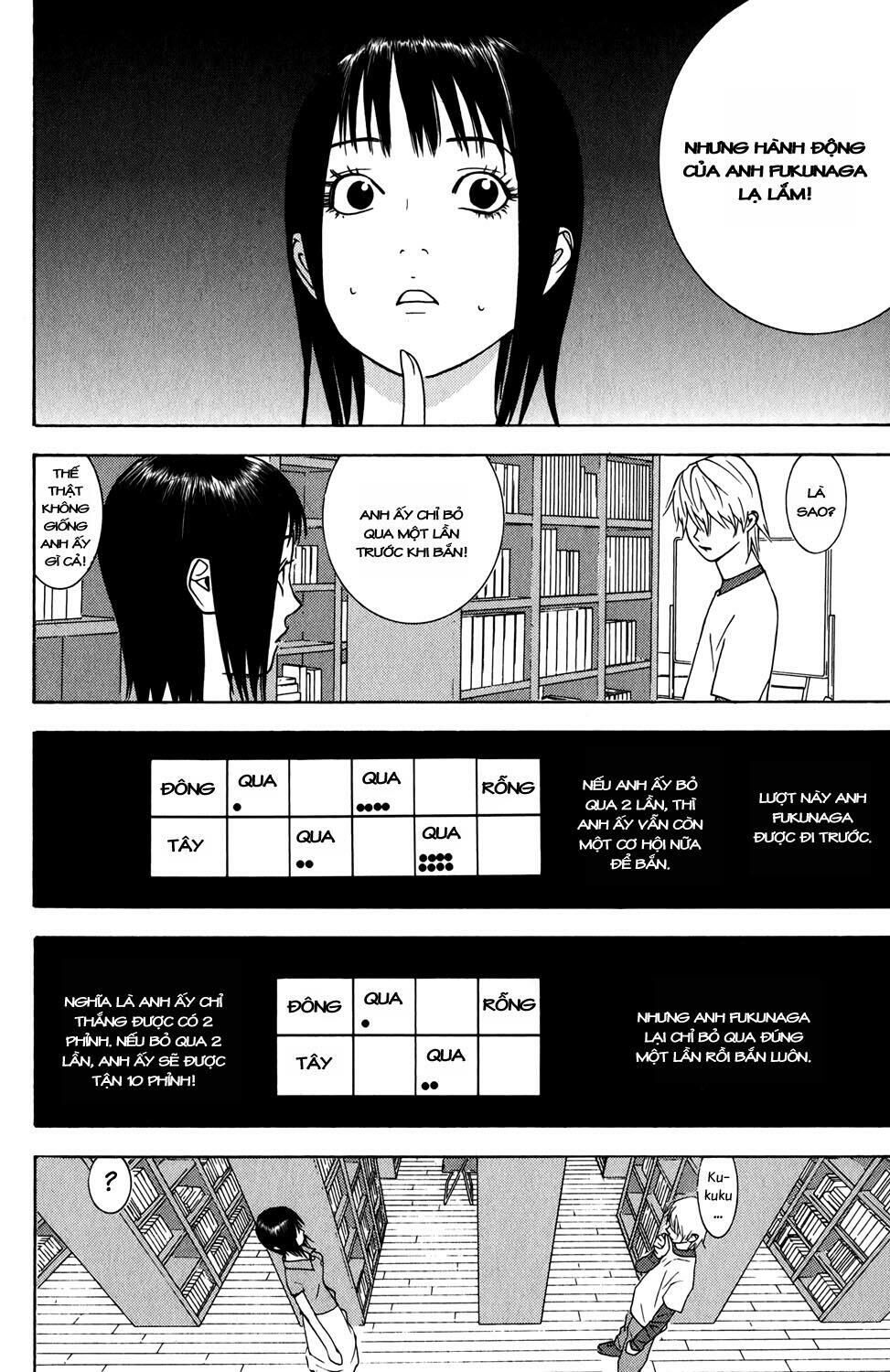 Liar Game Chapter 65 - Next Chapter 66