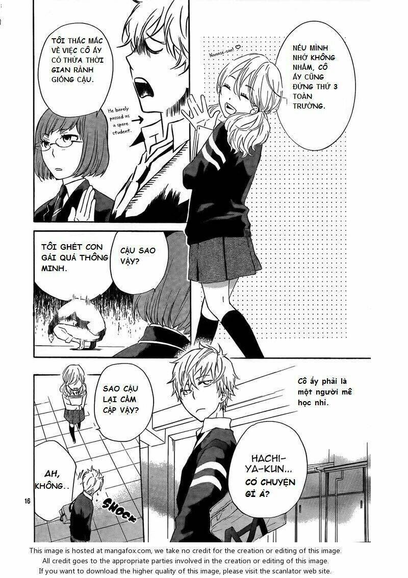 Atashi No Banbi Chapter 2 - Trang 2