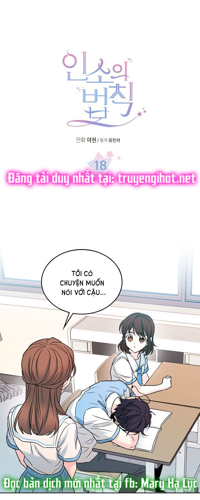 Luật của tiểu thuyết mạng - Inso's law Chap 18 - Next Chap 19