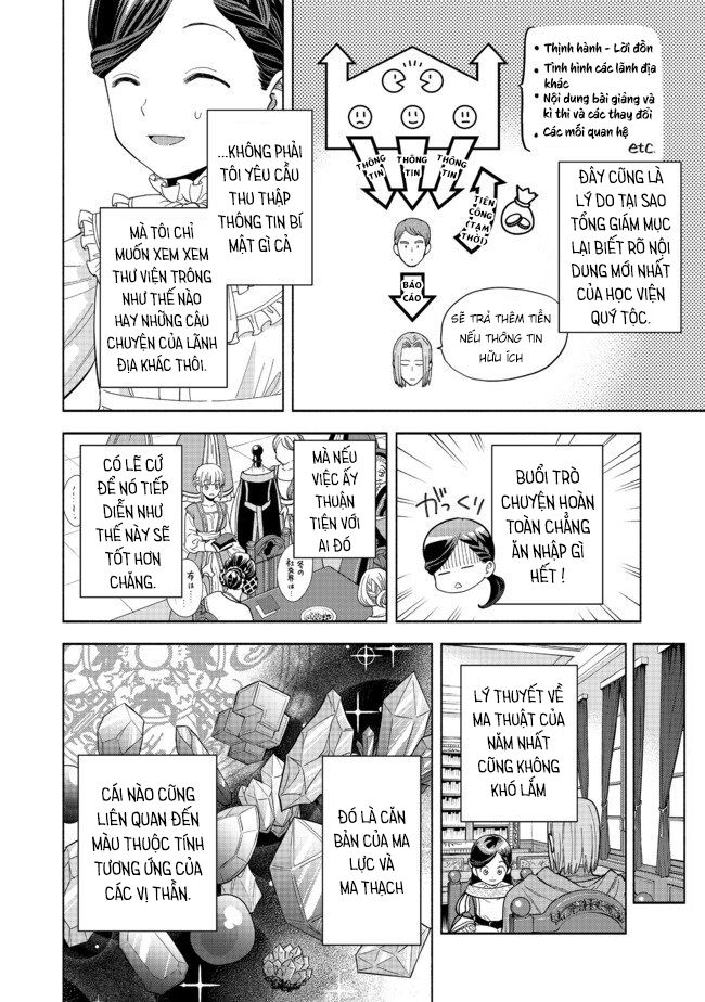 Honzuki no Gekokujou: Dai 4-bu Kizoku-in no toshokan o sukutai! Chapter 2 - Next Chapter 3