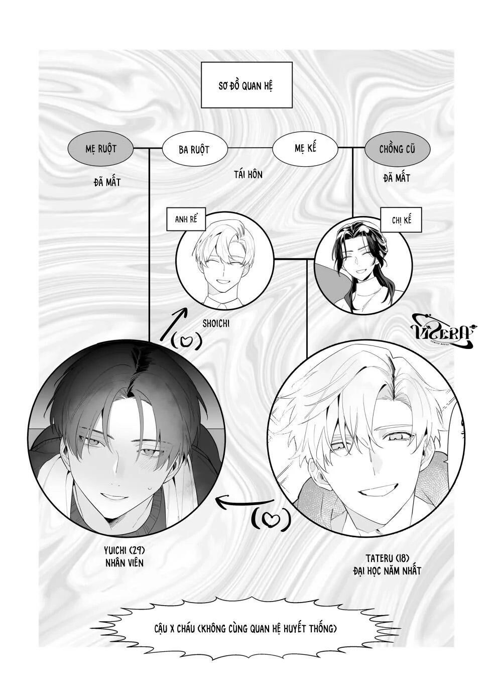 oneshot vicera comics house Chapter 89 - Trang 1