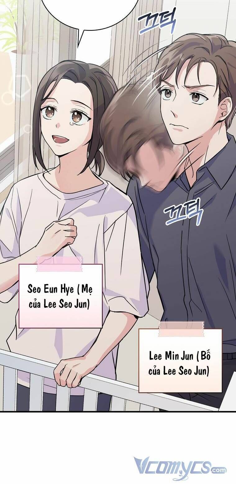 làm siêu sao từ 0 tuổi chapter 1 - Trang 2