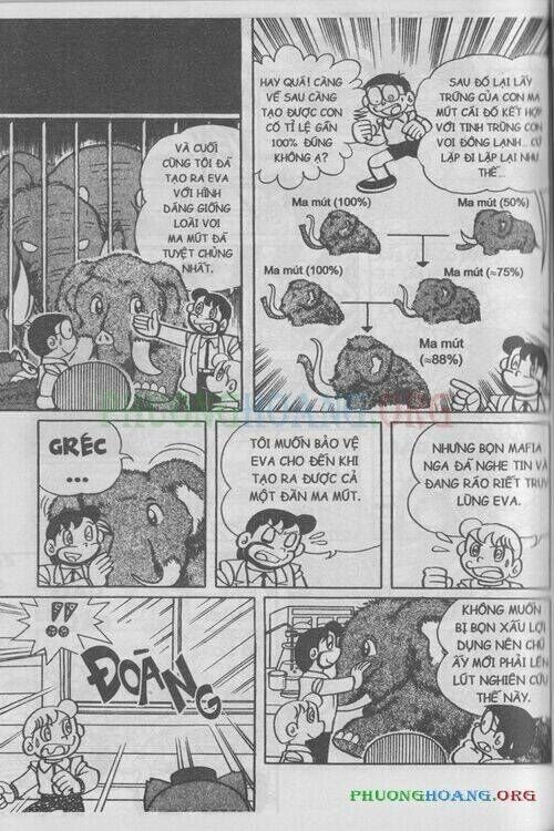 The Doraemon Special (Đội quân Doraemons Đặc Biệt+Đội quân Đôrêmon Thêm) Chapter 11 - Next Chapter 12