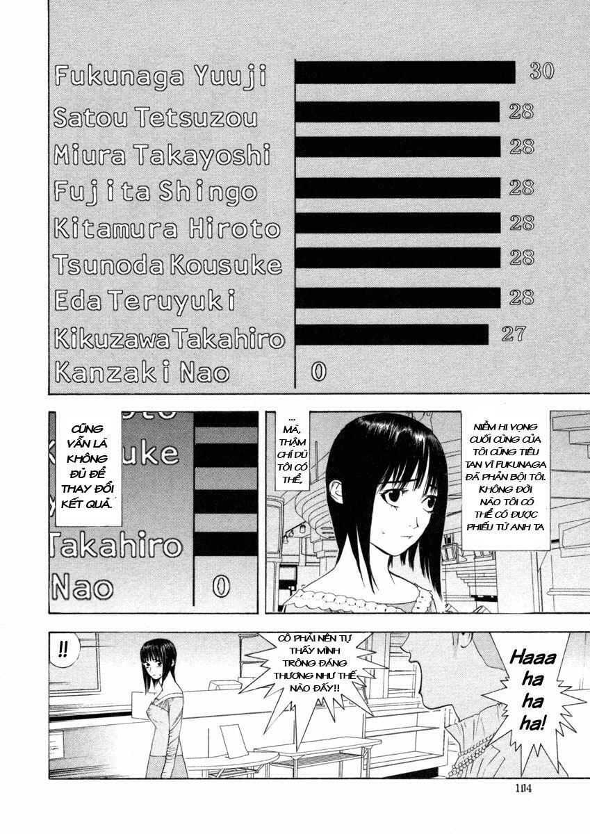 Liar Game Chapter 23 - Trang 2