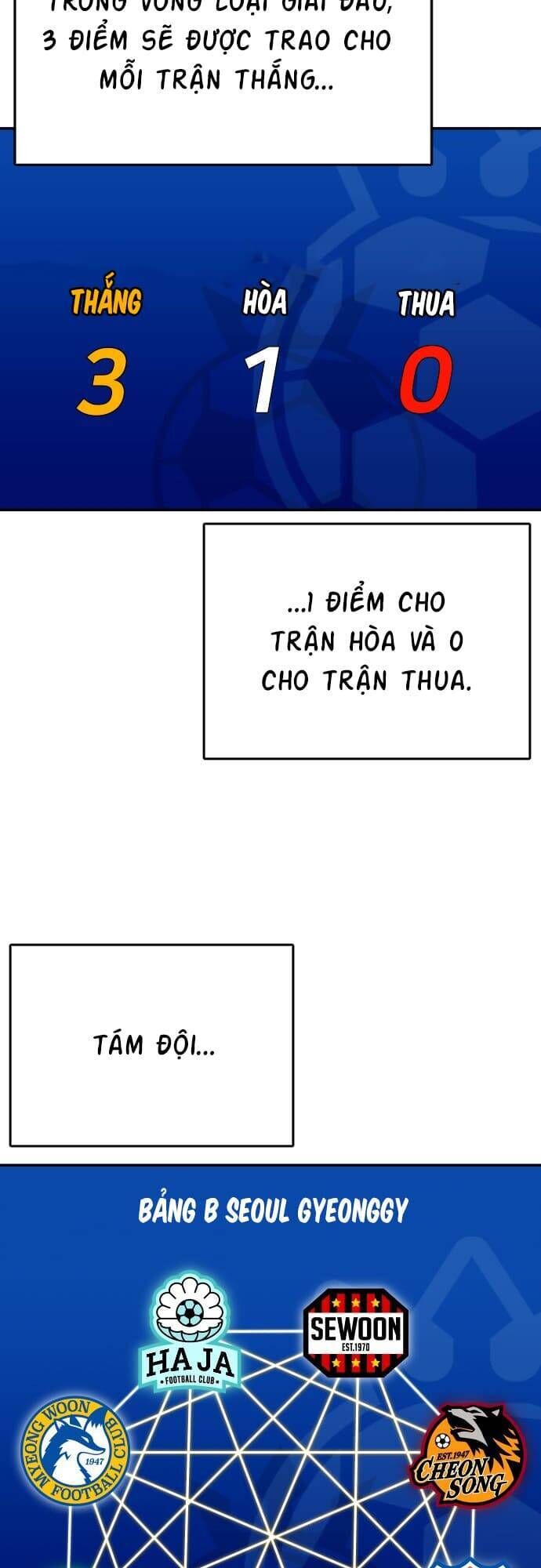 sân cỏ chiến kí chapter 60 - Trang 2