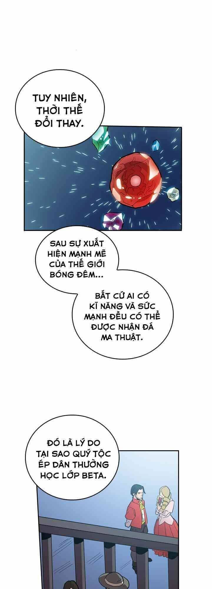 chuyển sinh ma pháp đặc biệt yếu chapter 22 - Next chapter 23