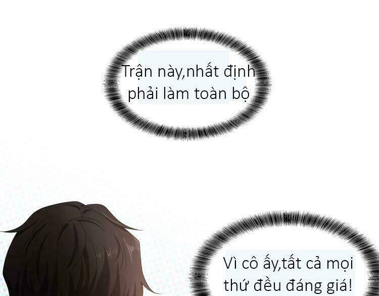 cô vợ nhỏ nuông chiều quá lại thành ác!! chapter 6 - Trang 2