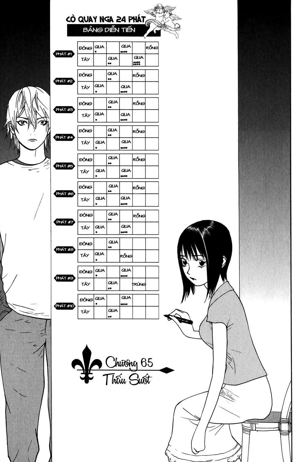 Liar Game Chapter 65 - Next Chapter 66