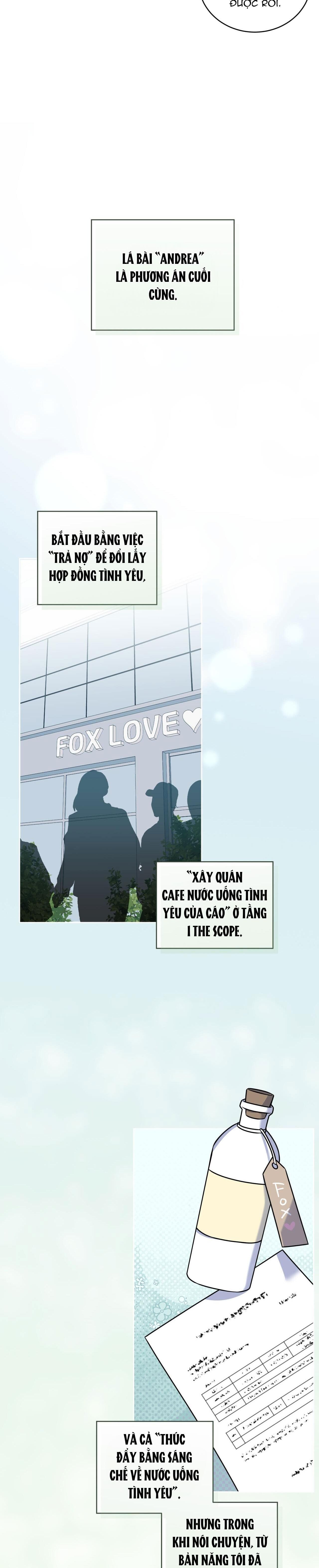 nước uống tình yêu của cáo plin Chapter 21 - Next Chapter 22