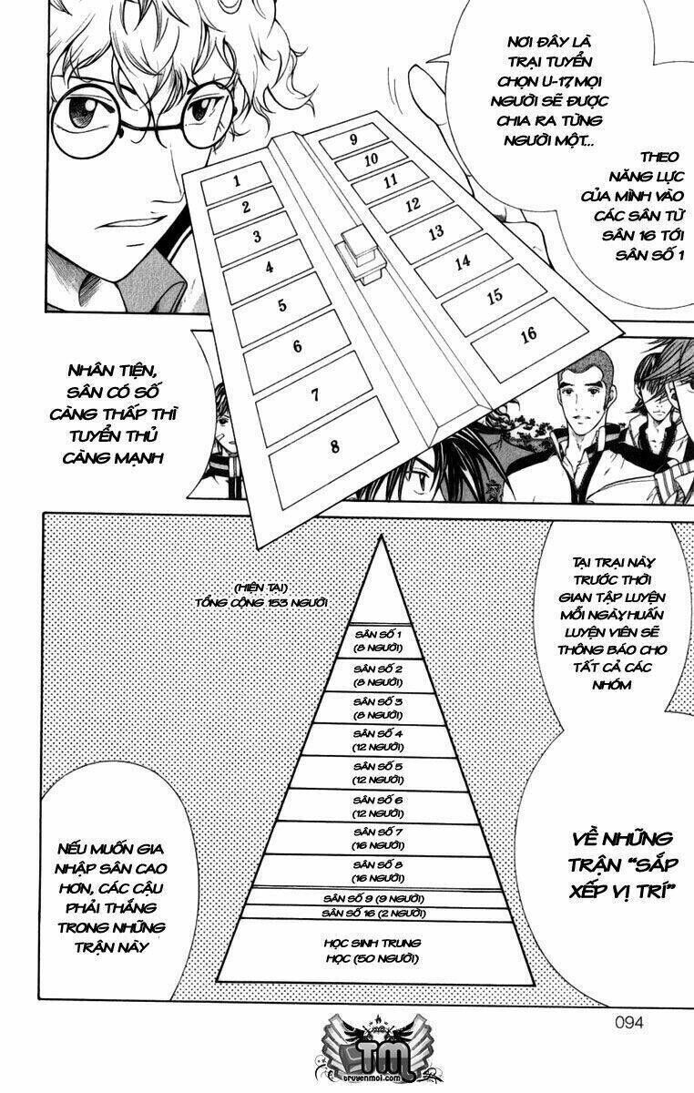 new prince of tennis chapter 3 - Trang 2