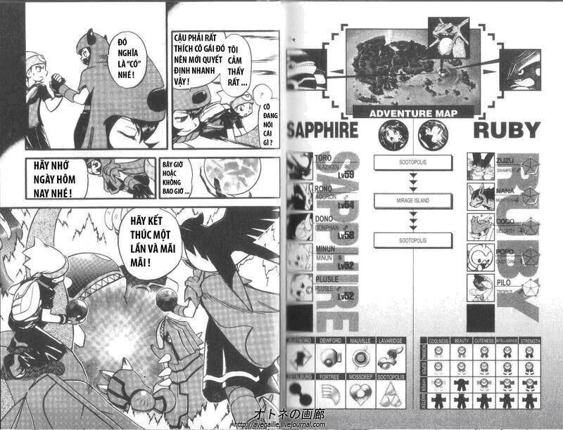 pokemon special Chapter 263 - Next Chapter 266