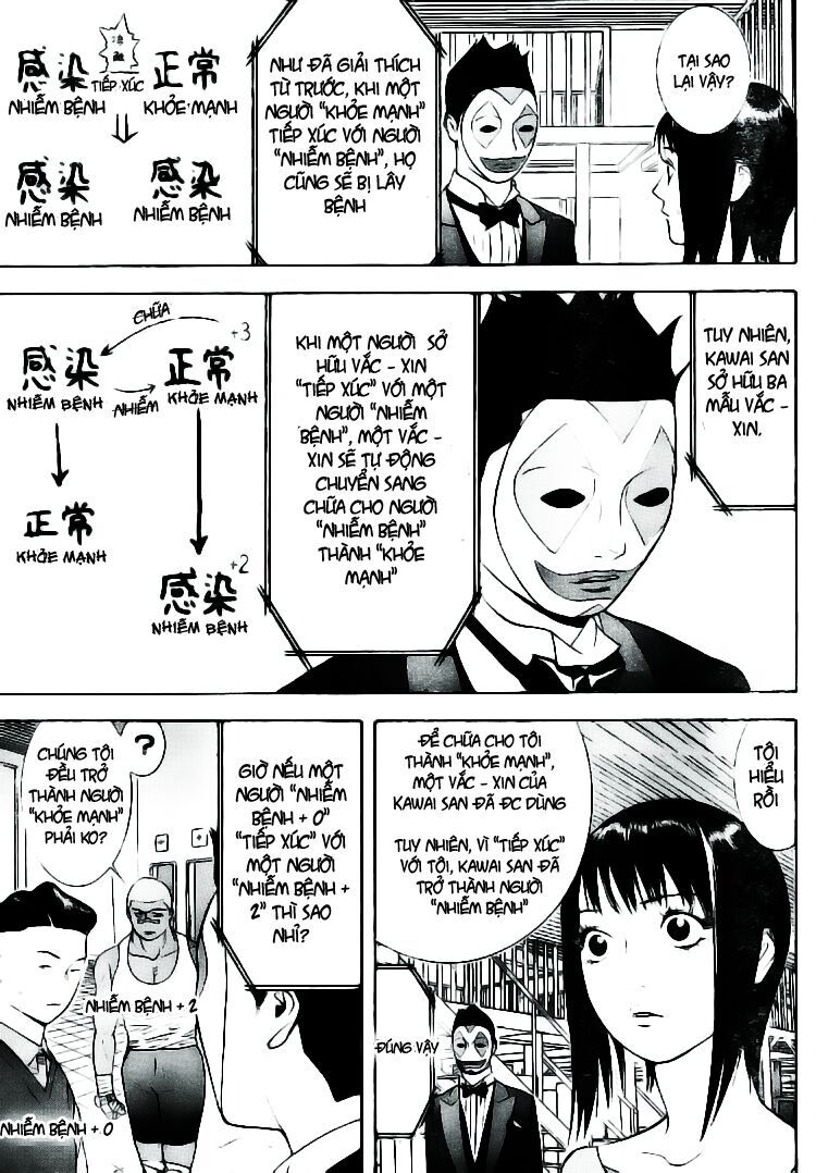 Liar Game Chapter 85 - Next Chapter 86