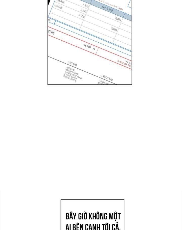 không xa lạ Chapter 2 - Trang 2