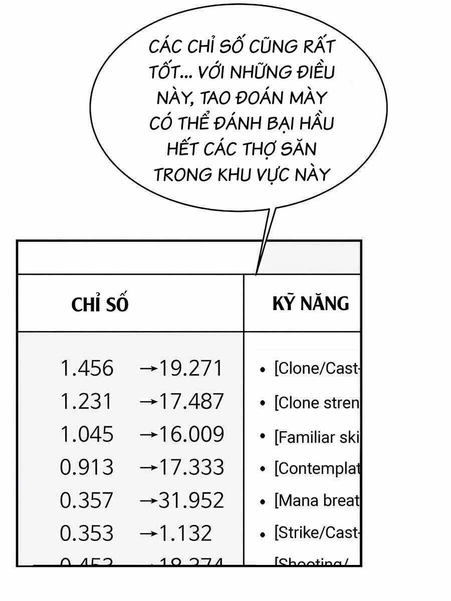 đi săn tự động bằng phân thân chapter 43 - Trang 2