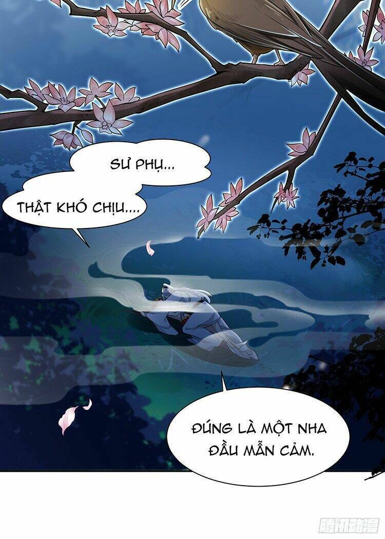 hoạn phi thiên hạ chapter 73 - Next chapter 74