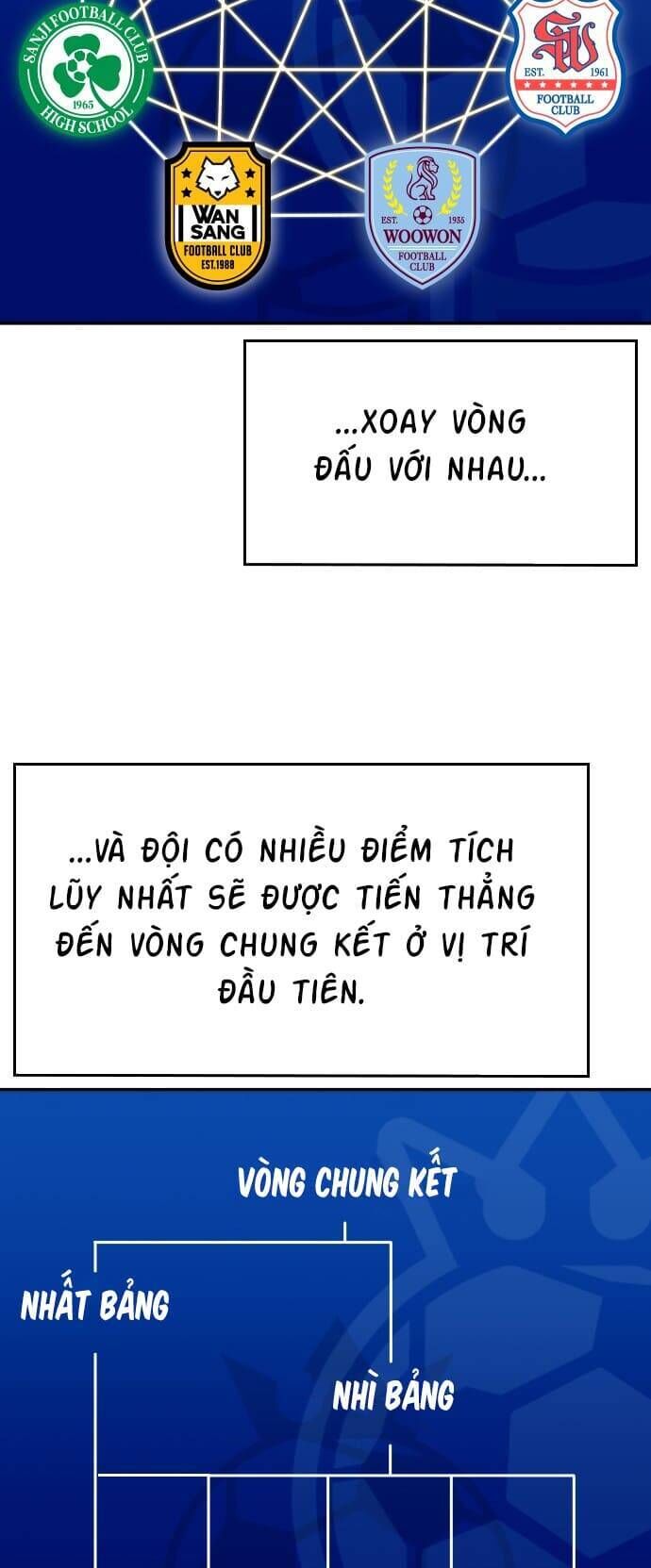 sân cỏ chiến kí chapter 60 - Trang 2