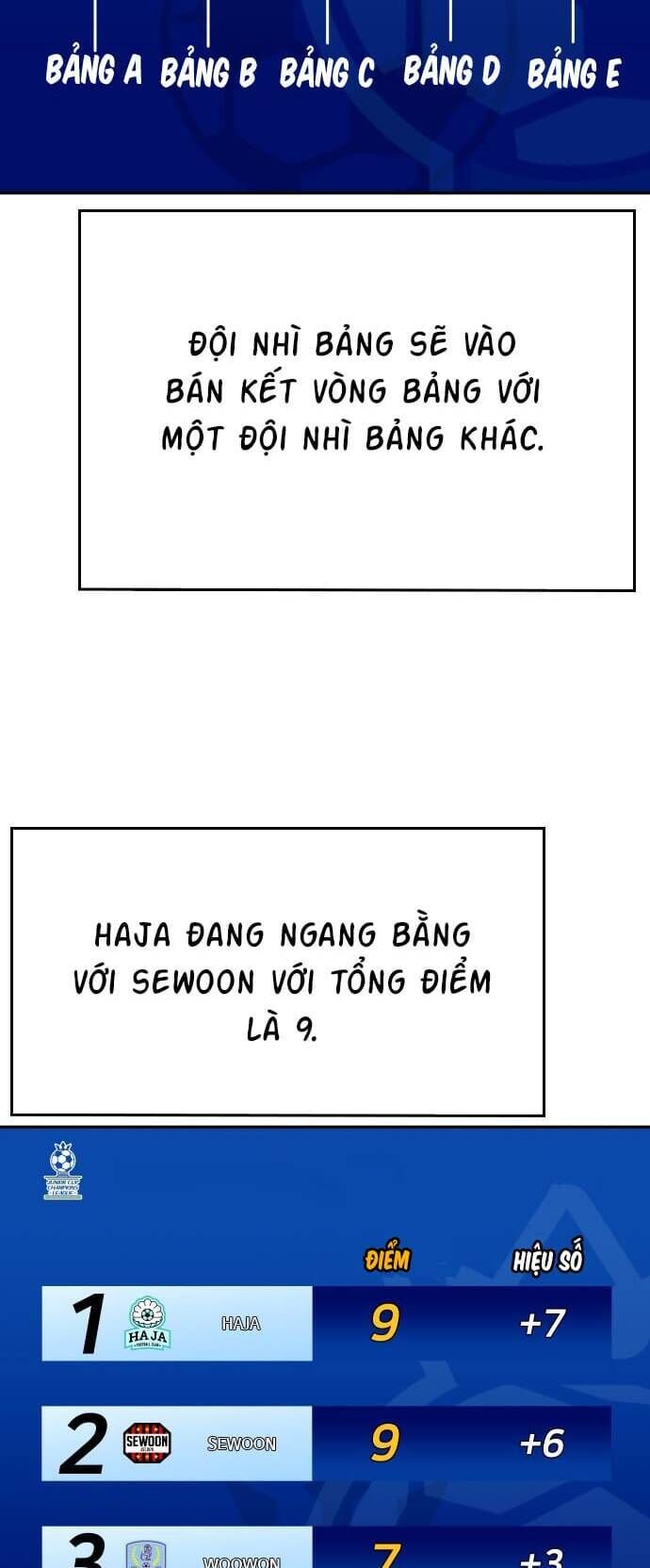 sân cỏ chiến kí chapter 60 - Trang 2